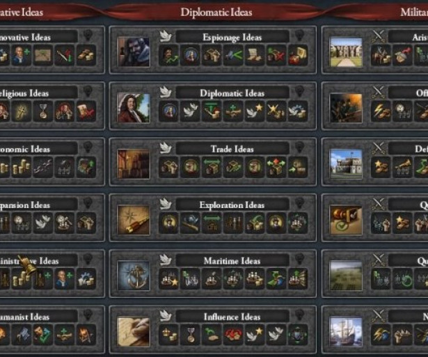 eu4 best ideas, europa universalis 4 best ideas, best idea groups